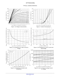 NTTFS5C453NLTWG Datasheet Pagina 3