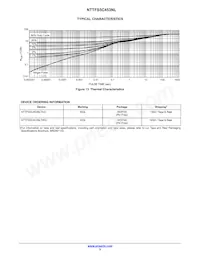 NTTFS5C453NLTWG數據表 頁面 5