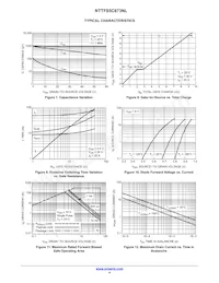 NTTFS5C673NLTWG Datasheet Page 4