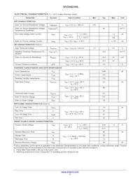 NVD6824NLT4G-VF01 Datenblatt Seite 2