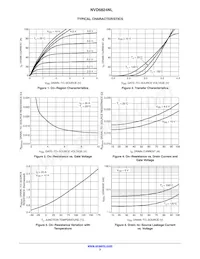 NVD6824NLT4G-VF01 Datenblatt Seite 3