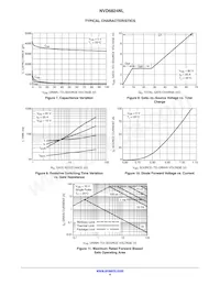 NVD6824NLT4G-VF01 Datenblatt Seite 4