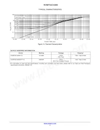 NVMFS5C406NWFT1G Datasheet Page 5