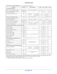 NVMFS5C460NWFT1G Datasheet Pagina 2