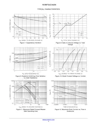 NVMFS5C460NWFT1G Datasheet Pagina 4