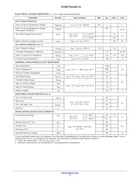 NVMFS6H801NWFT1G Datasheet Pagina 2