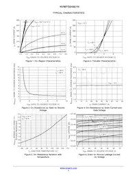 NVMFS6H801NWFT1G Datasheet Pagina 3