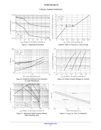 NVMFS6H801NWFT1G Datasheet Pagina 4