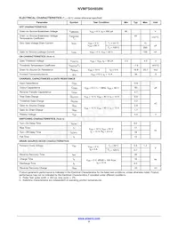 NVMFS6H858NWFT1G Datasheet Pagina 2