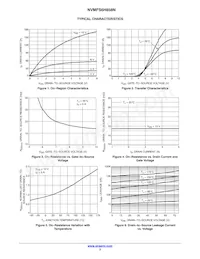 NVMFS6H858NWFT1G Datasheet Pagina 3