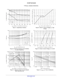 NVMFS6H858NWFT1G Datasheet Pagina 4