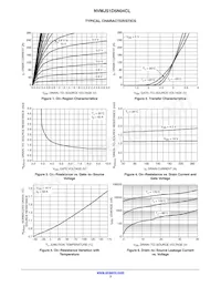 NVMJS1D5N04CLTWG Datenblatt Seite 3