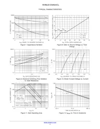 NVMJS1D5N04CLTWG Datenblatt Seite 4