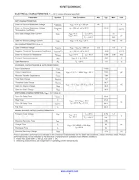 NVMTS0D6N04CTXG Datasheet Pagina 2