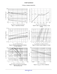 NVMTS0D6N04CTXG Datasheet Pagina 4