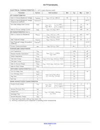 NVTFS6H850NLWFTAG Datasheet Pagina 2