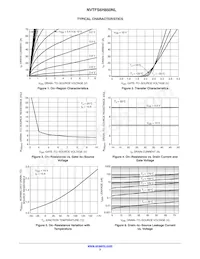 NVTFS6H850NLWFTAG Datasheet Pagina 3