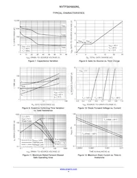 NVTFS6H850NLWFTAG Datenblatt Seite 4