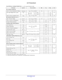 NVTFWS002N04CTAG Datasheet Pagina 2