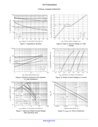 NVTFWS002N04CTAG Datasheet Pagina 4