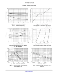 NVTFWS015N04CTAG Datenblatt Seite 4