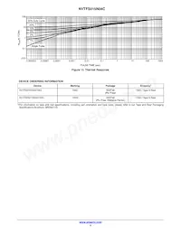 NVTFWS015N04CTAG Datenblatt Seite 5