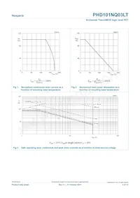 PHD101NQ03LT Datenblatt Seite 3