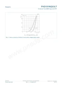 PHD101NQ03LT Datenblatt Seite 8