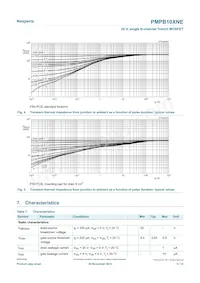 PMPB10XNE Datasheet Pagina 5