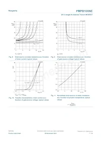 PMPB10XNE Datasheet Pagina 7