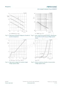 PMPB10XNE Datasheet Pagina 8