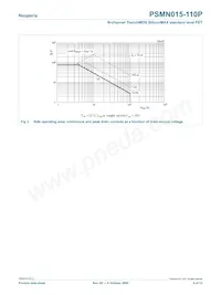 PSMN015-110P數據表 頁面 4