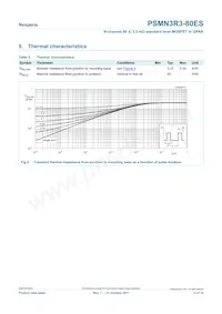 PSMN3R3-80ES數據表 頁面 4