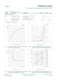 PSMN3R3-80ES數據表 頁面 6