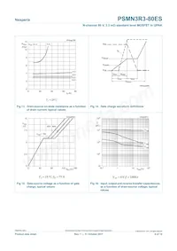 PSMN3R3-80ES數據表 頁面 8
