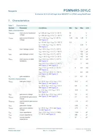 PSMN4R5-30YLC數據表 頁面 6