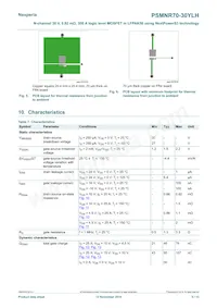 PSMNR70-30YLHX Datasheet Page 5