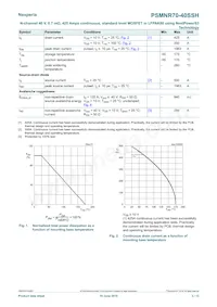 PSMNR70-40SSHJ Datasheet Pagina 3