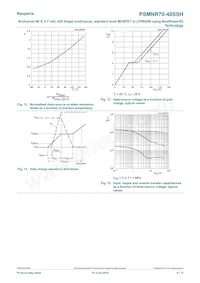 PSMNR70-40SSHJ Datasheet Pagina 8