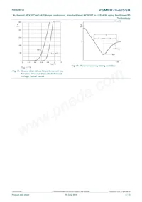 PSMNR70-40SSHJ Datasheet Pagina 9