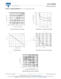 SI7113ADN-T1-GE3 Datenblatt Seite 4