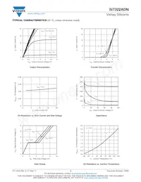 SI7322ADN-T1-GE3 Datenblatt Seite 3