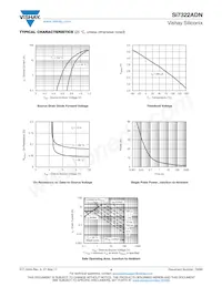 SI7322ADN-T1-GE3 Datasheet Pagina 4