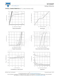 SI7454DP-T1-GE3 Datasheet Pagina 3