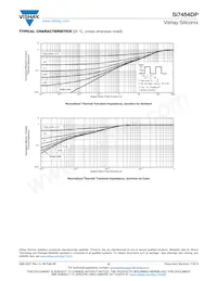 SI7454DP-T1-GE3 Datasheet Pagina 5