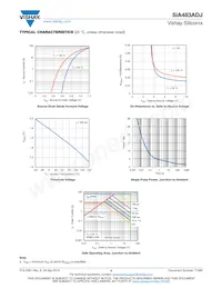 SIA483ADJ-T1-GE3 Datasheet Pagina 4