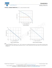 SIA483ADJ-T1-GE3 Datasheet Pagina 5