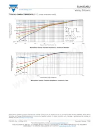 SIA483ADJ-T1-GE3 Datasheet Pagina 6