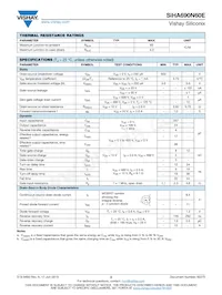 SIHA690N60E-GE3 Datasheet Pagina 2