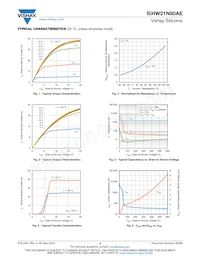 SIHW21N80AE-GE3 Datasheet Pagina 3